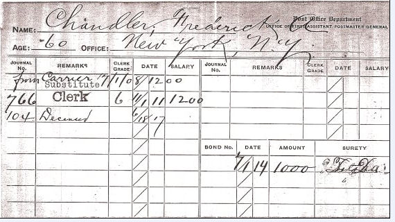 Frederick August Chandler pay record, NY Post Office