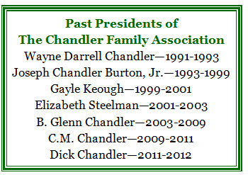 graphic showing past presidents